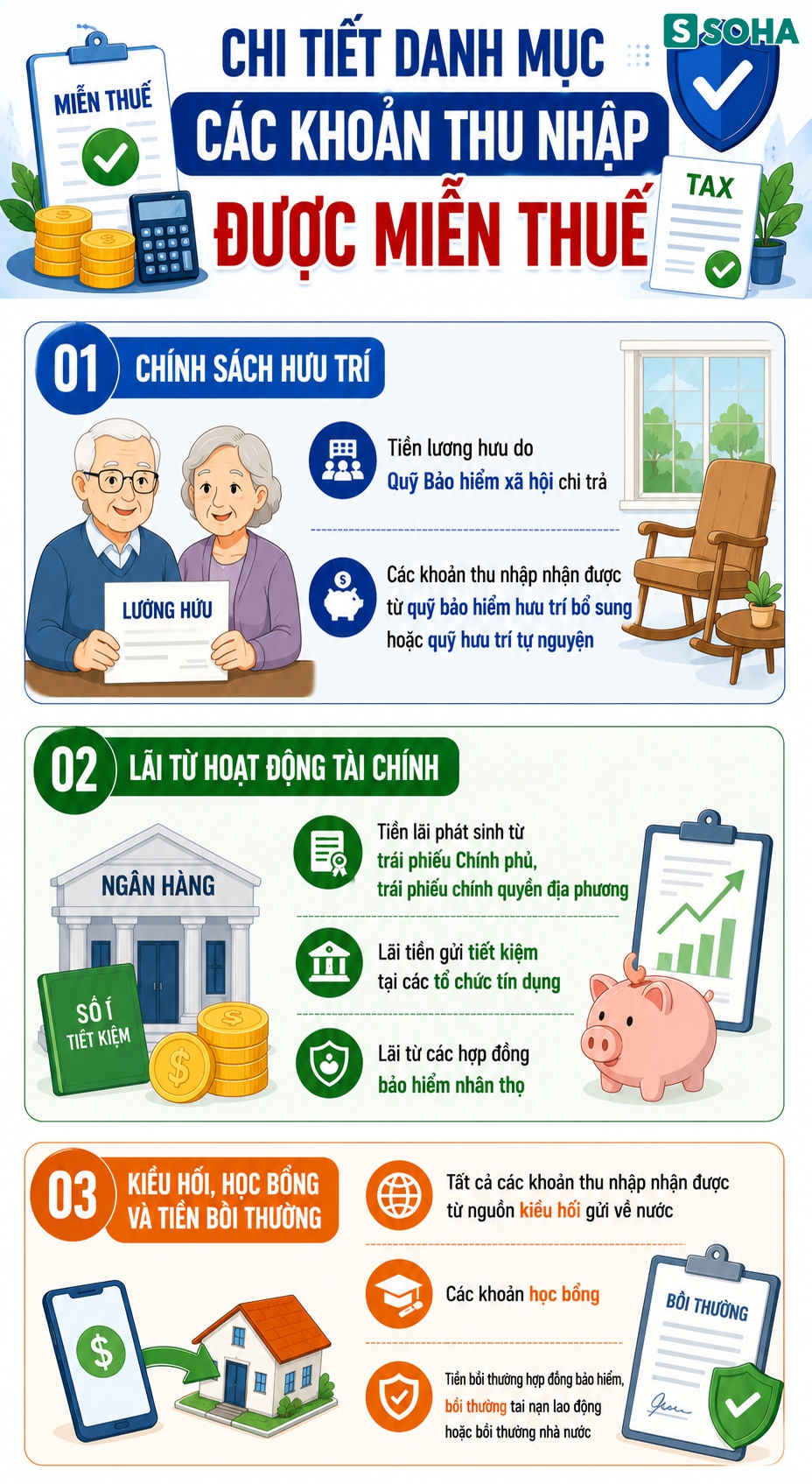 Tất cả người lao động tr&ecirc;n cả nước ch&uacute; &yacute; tin vui rất lớn về thuế &aacute;p dụng từ 1/7- Ảnh 3.