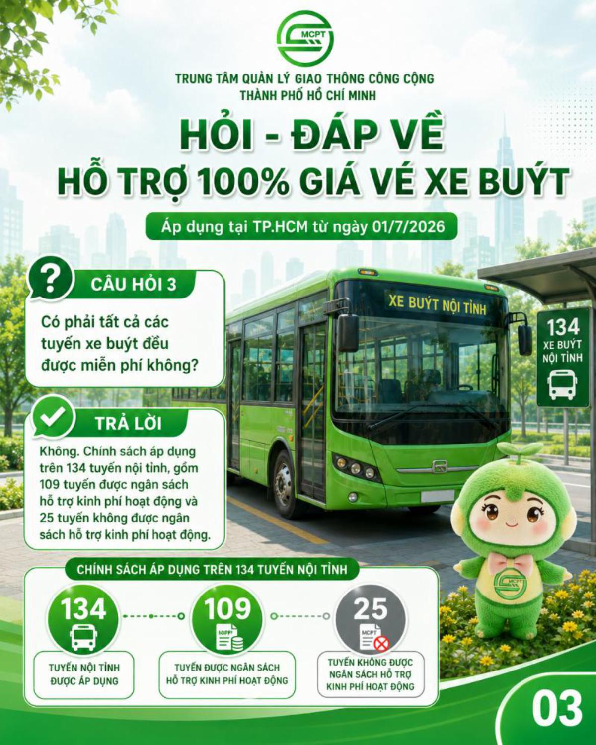 Miễn ph&iacute; v&eacute; 134 tuyến xe bu&yacute;t từ 1-7: Hỏi đ&aacute;p đầy đủ - Ảnh 4.