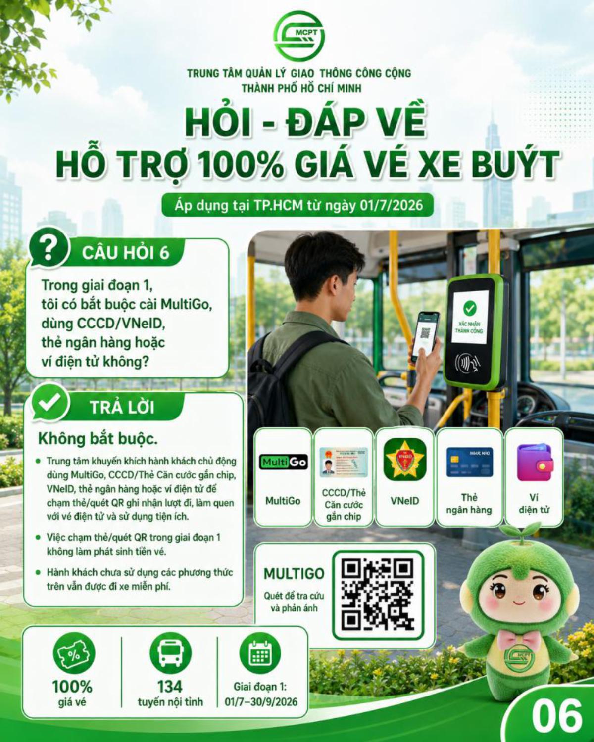 Miễn ph&iacute; v&eacute; 134 tuyến xe bu&yacute;t từ 1-7: Hỏi đ&aacute;p đầy đủ - Ảnh 7.