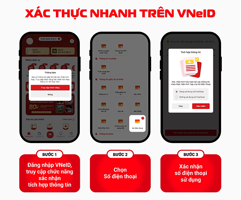 Người d&ugrave;ng nhiều SIM phải x&aacute;c thực tất cả c&aacute;c số đang sử dụng - Ảnh 2.