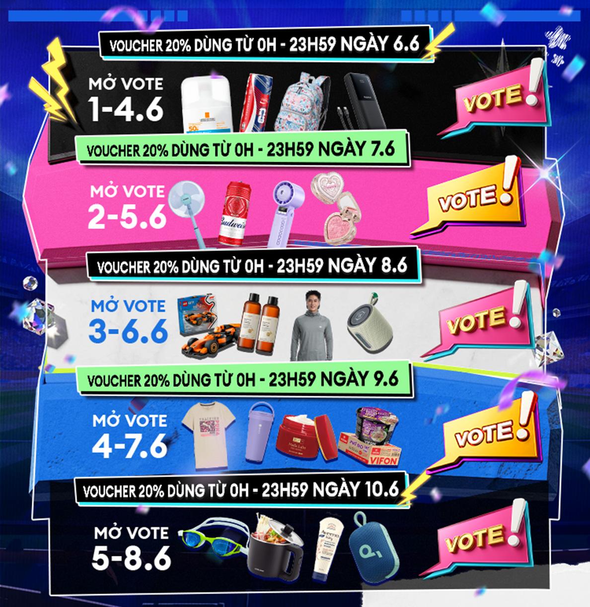 Si&ecirc;u Sale 6.6 đổ bộ tại Lazada: Voucher tới 6 triệu, hơn 10.000 shop ch&iacute;nh h&atilde;ng quốc tế, deal giảm s&acirc;u tới 50% - Ảnh 4.