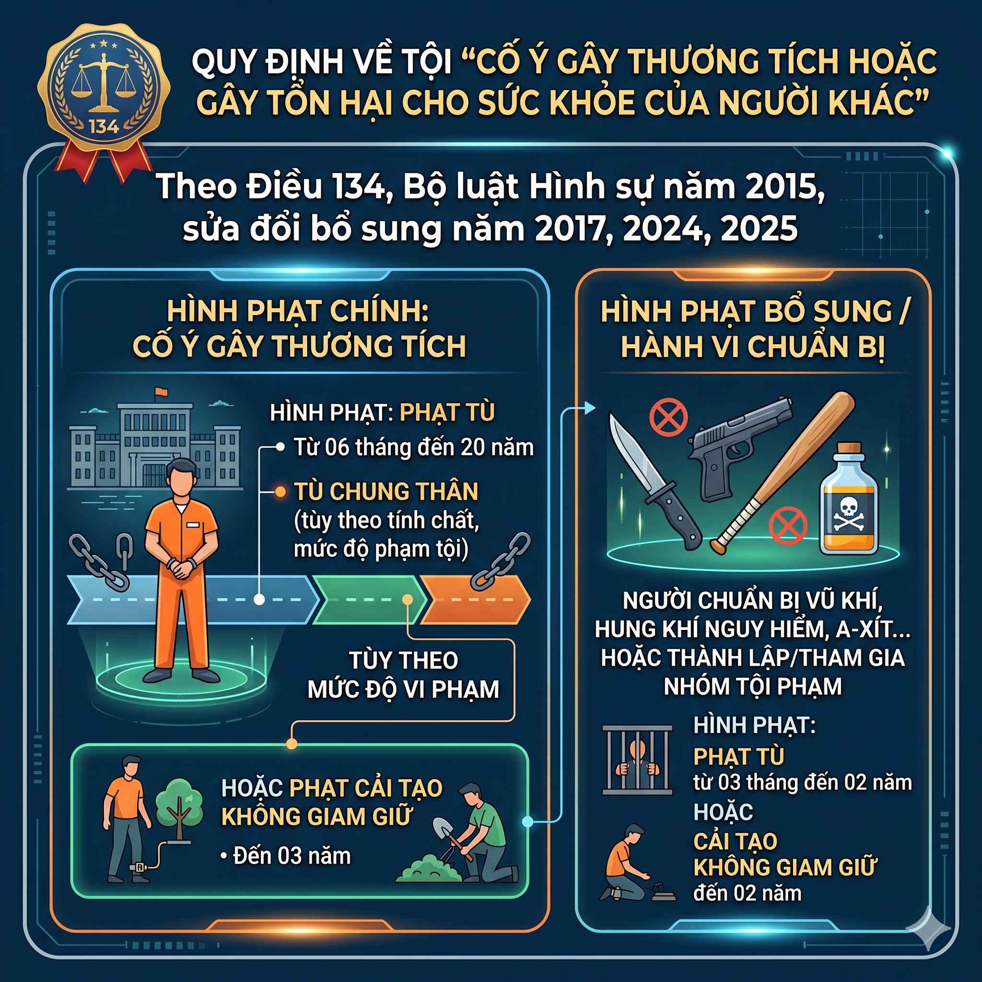 Công an truy nã, kêu gọi Nguyễn Đình Hiển SN 1978 ra đầu thú- Ảnh 2. Công an truy nã, kêu gọi Nguyễn Đình Hiển SN 1978 ra đầu thú- Ảnh 2.
