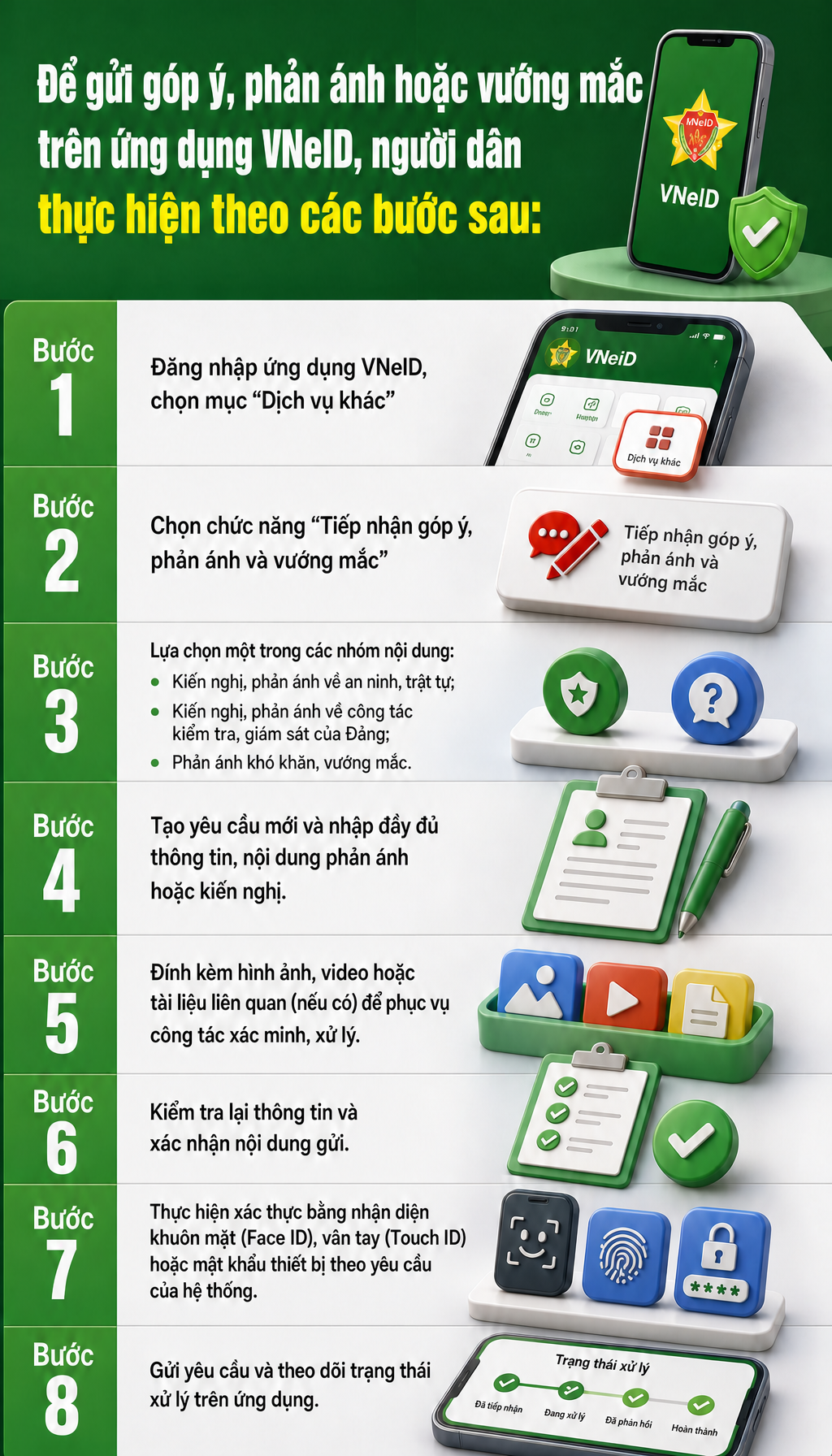 VNeID t&iacute;ch hợp th&ecirc;m một tiện &iacute;ch quan trọng, người d&acirc;n cả nước cần biết - Ảnh 3.