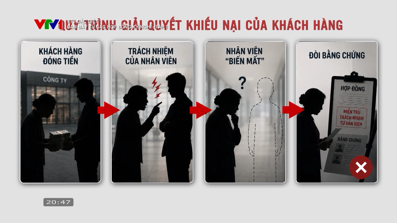 Nỗi đau kh&ocirc;ng lối tho&aacute;t của người gi&agrave; sập bẫy hợp đồng kỳ nghỉ Cắm sổ đỏ, cầm sổ hưu, b&aacute;n cả kỷ vật của người th&acirc;n v&igrave; lời hứa- Ảnh 1.