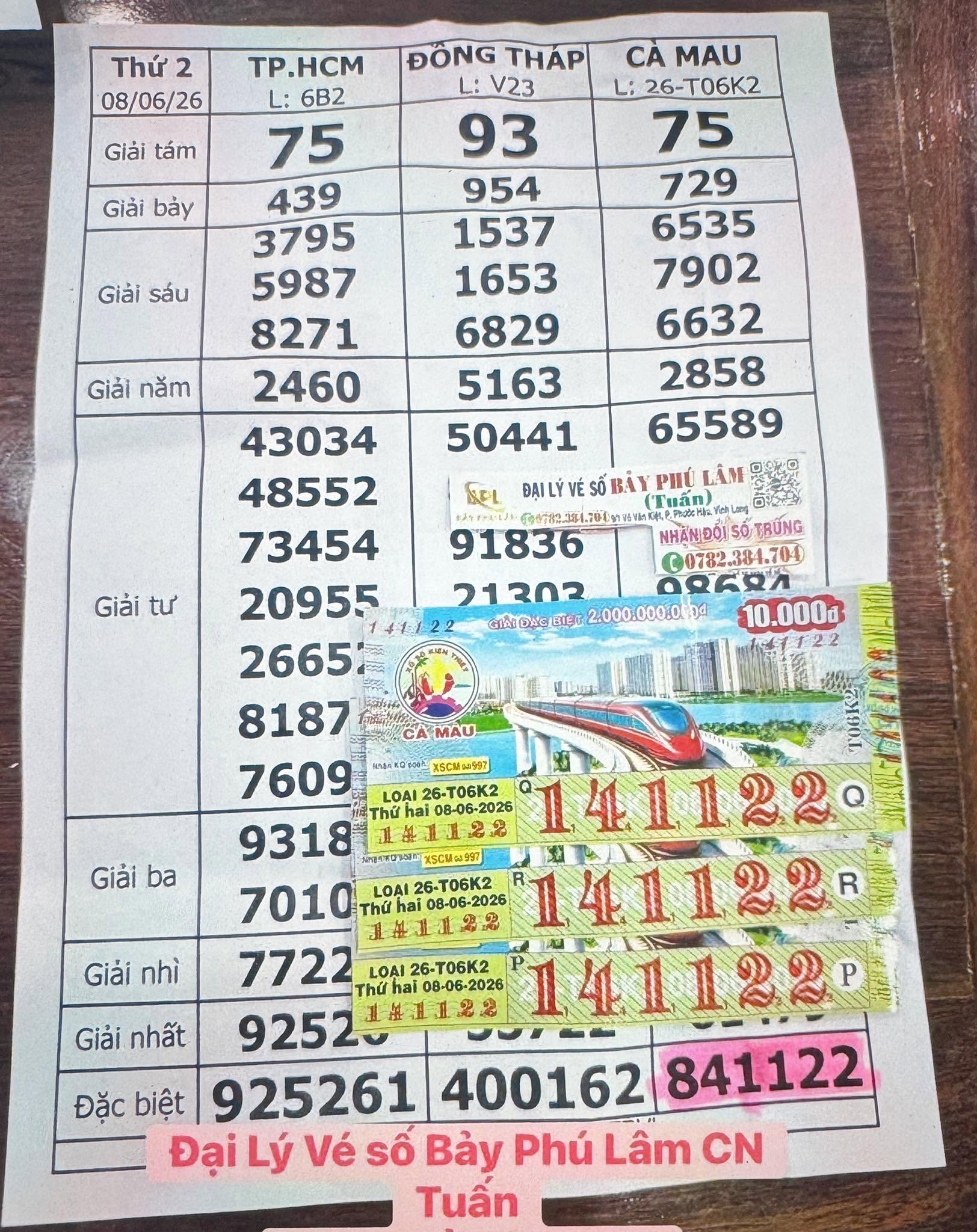 “Truy tìm” khách hàng trúng độc đắc 15 vé xổ số miền Nam - Ảnh 3.