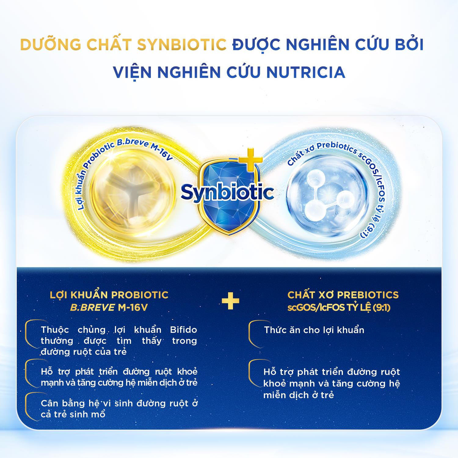 Khi dinh dưỡng kh&ocirc;ng c&ograve;n l&agrave; &ldquo;c&ocirc;ng thức cho tất cả&rdquo; m&agrave; được thiết kế theo từng h&agrave;nh tr&igrave;nh lớn kh&ocirc;n - Ảnh 3.