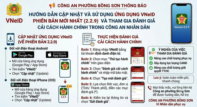 Th&ocirc;ng b&aacute;o mới tới h&agrave;ng chục triệu người tr&ecirc;n cả nước đang sử dụng VNeID- Ảnh 2.