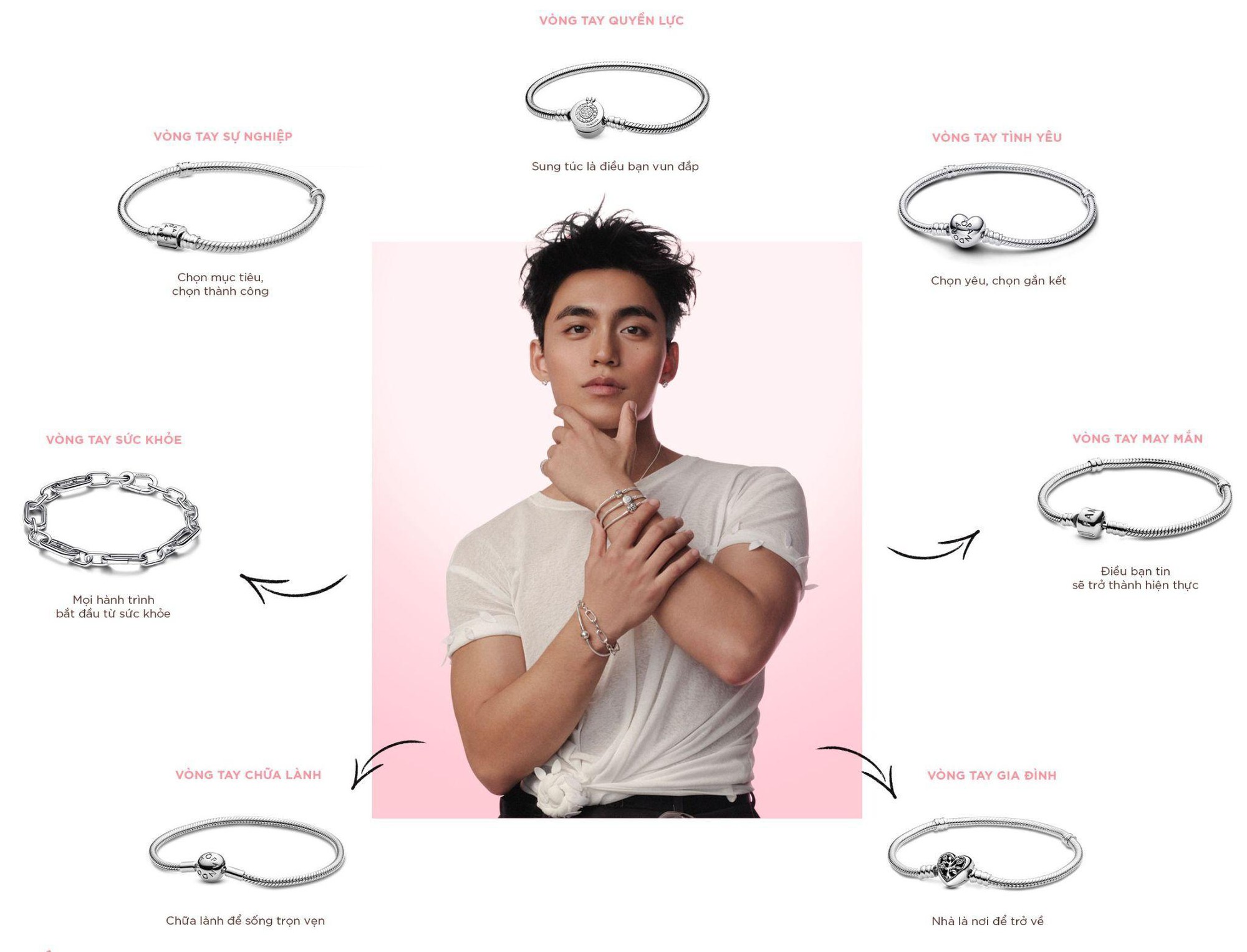 MONO và Pandora khiến Gen Z rần rần với trào lưu manifest - Ảnh 2.