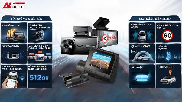 Camera hành trình ô tô nào đáng mua nhất? Chọn theo ngân sách, tính năng hay thương hiệu - Ảnh 6.