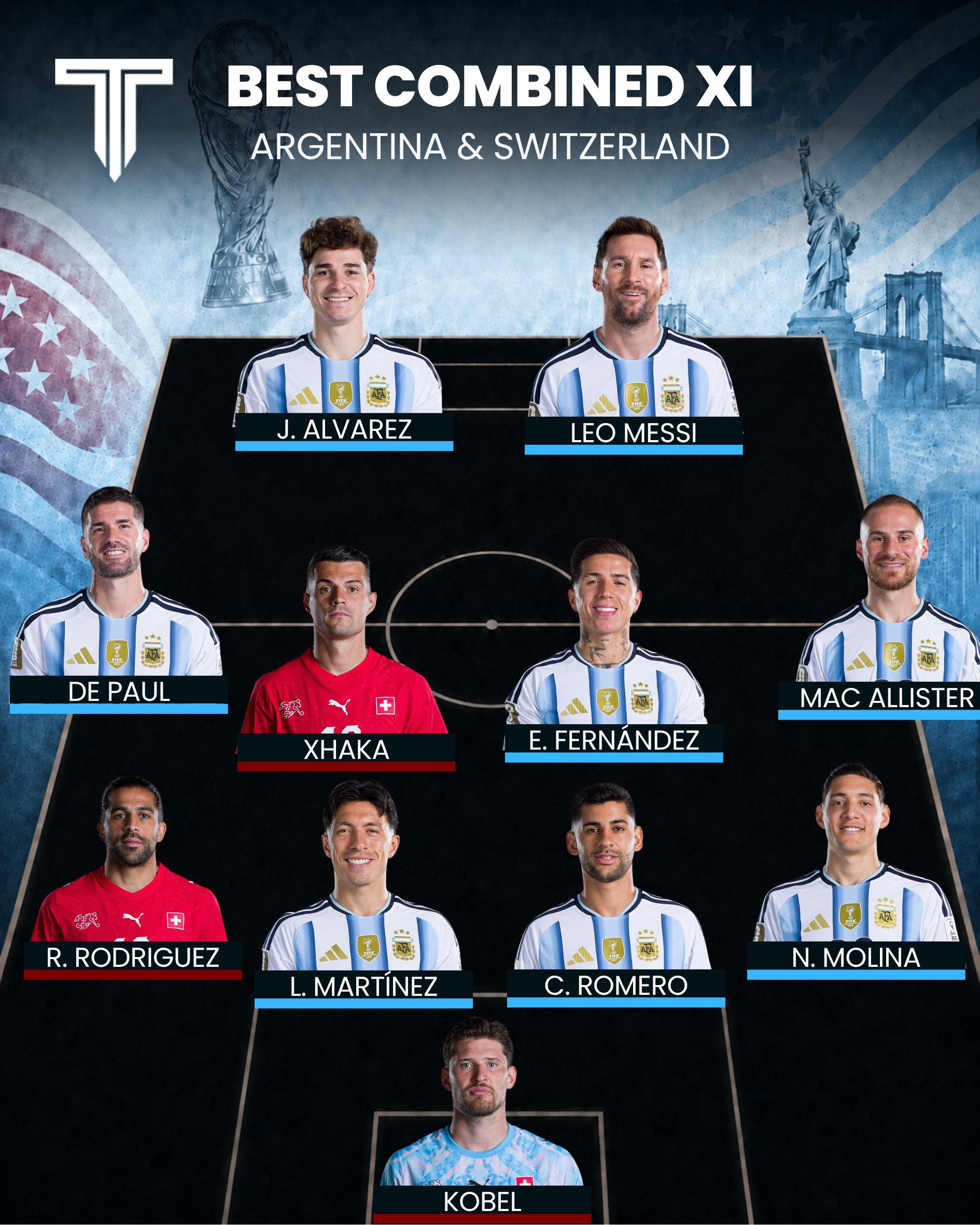 Gallery - Argentina xuất sắc giành chiến thắng 3-1 trước Thuỵ Sĩ sau 120 phút nghẹt thở, vào bán kết World Cup 2026 gặp ĐT Anh - image 2