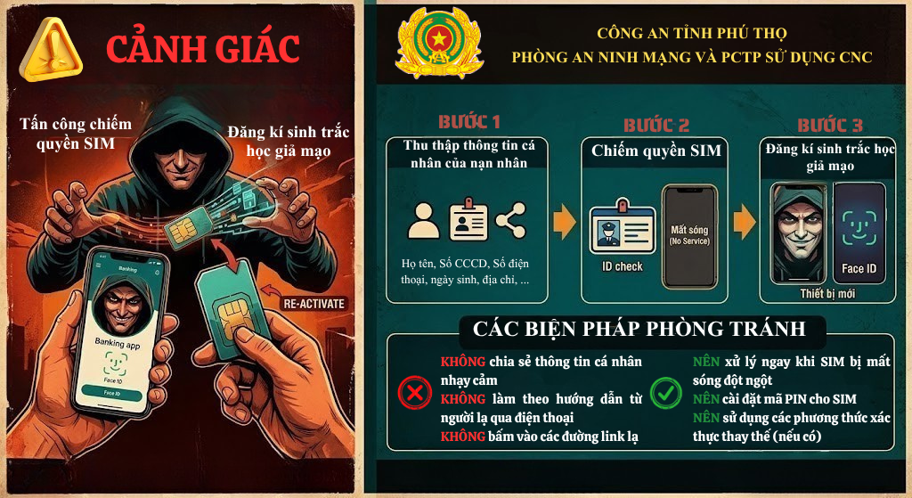 Kh&ocirc;ng phải bẻ kh&oacute;a ng&acirc;n h&agrave;ng, hệ thống bảo mật sinh trắc học, c&ocirc;ng an cảnh b&aacute;o thủ đoạn tấn c&ocirc;ng cực kỳ nguy hiểm trong giao dịch số- Ảnh 2.