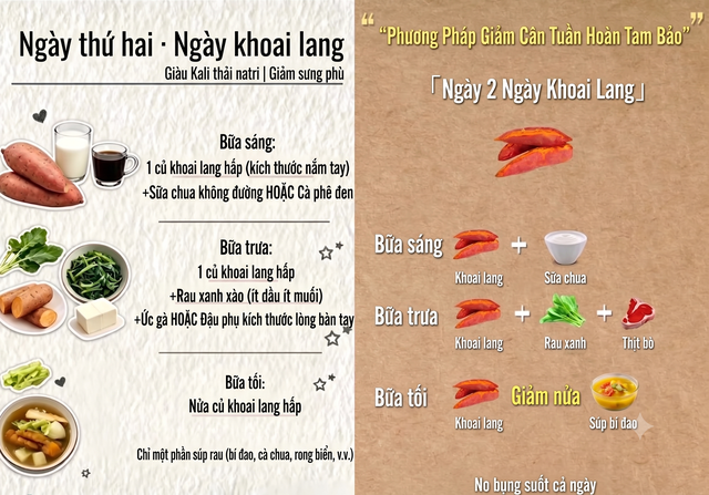 45 tuổi vẫn giữ v&oacute;c d&aacute;ng thon gọn, Chung H&acirc;n Đồng tiết lộ thực đơn 3 ng&agrave;y gi&uacute;p giảm 5kg: Kh&ocirc;ng phải nhịn ăn hay cắt tinh bột- Ảnh 4.