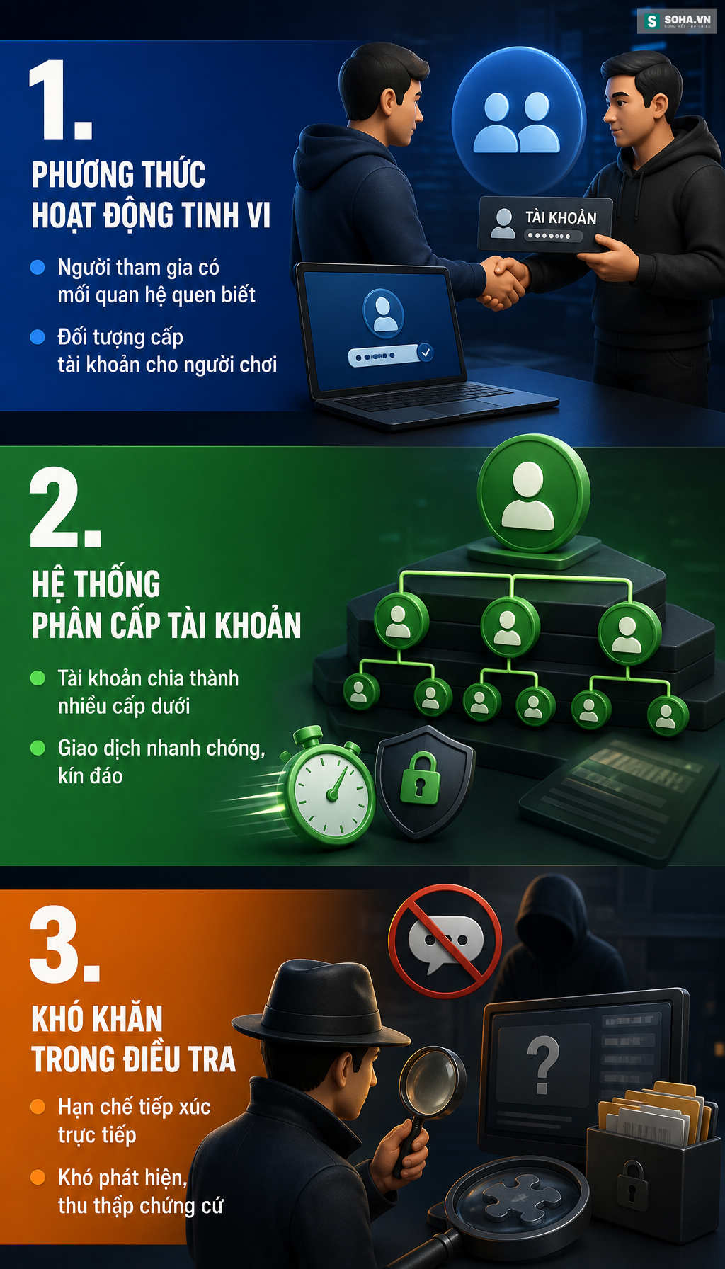 Đồng loạt khám xét, thu giữ nhiều tài liệu, bắt khẩn cấp Lê Văn Thường và đồng bọn- Ảnh 2.