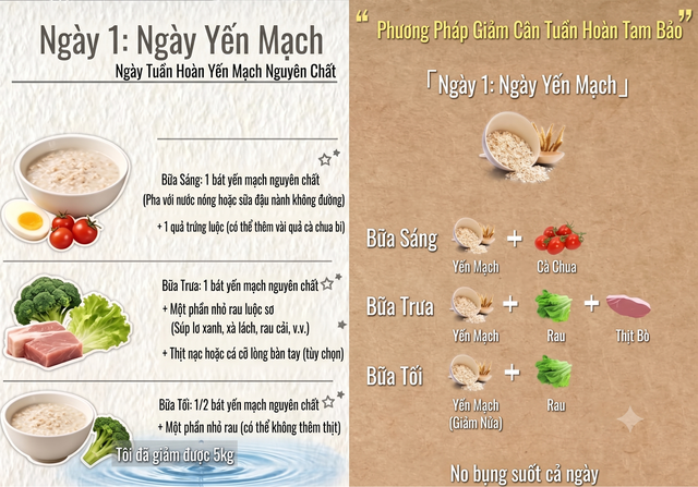 45 tuổi vẫn giữ v&oacute;c d&aacute;ng thon gọn, Chung H&acirc;n Đồng tiết lộ thực đơn 3 ng&agrave;y gi&uacute;p giảm 5kg: Kh&ocirc;ng phải nhịn ăn hay cắt tinh bột- Ảnh 3.