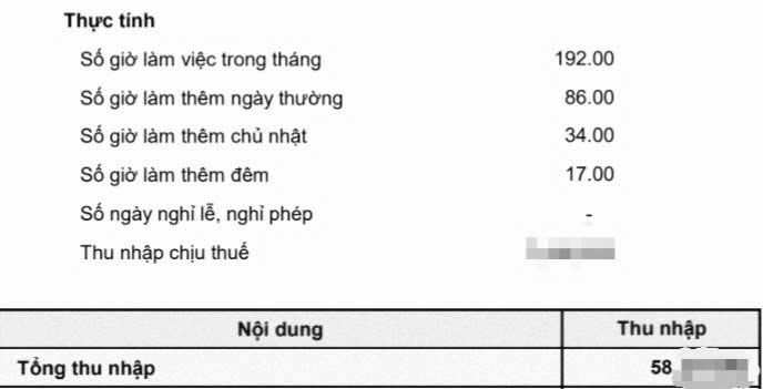 Bức ảnh sao k&ecirc; lương 58 triệu/th&aacute;ng khiến nhiều người giật m&igrave;nh- Ảnh 1.
