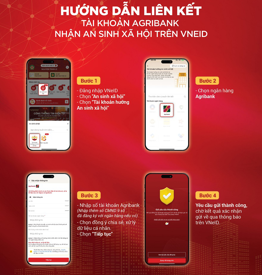 C&ocirc;ng an khuyến nghị người d&acirc;n thực hiện ngay bước n&agrave;y với t&agrave;i khoản VNeID- Ảnh 1.
