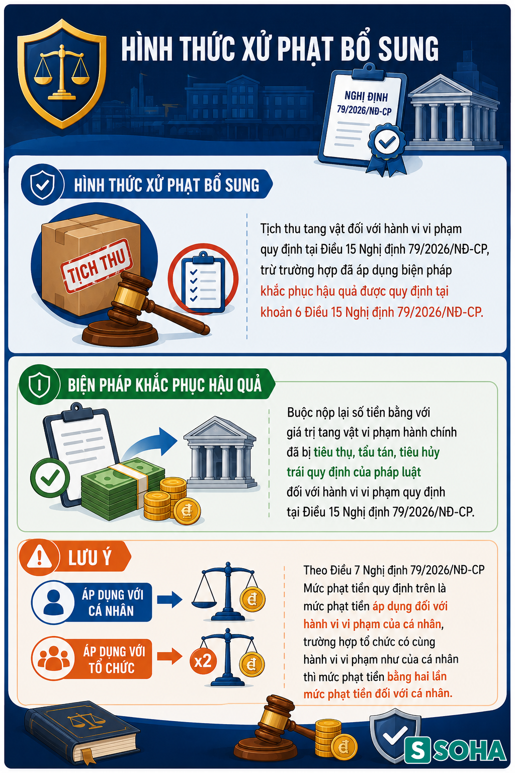 Tất cả người dân sắp đi nước ngoài chú ý quy định phạt đến 75 triệu đồng đã chính thức áp dụng - Ảnh 2.