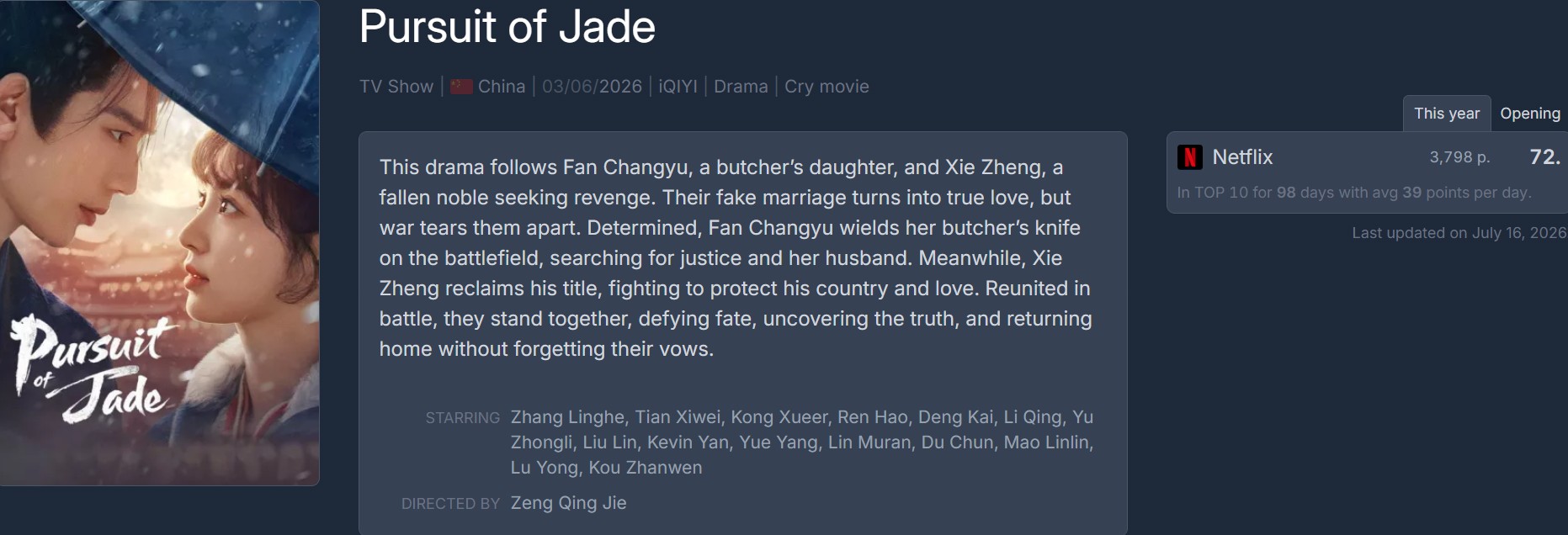 Phim Trung Quốc duy nhất g&acirc;y b&atilde;o Netflix to&agrave;n cầu 2026: Tranh c&atilde;i dữ dội vẫn h&uacute;t người xem- Ảnh 2.