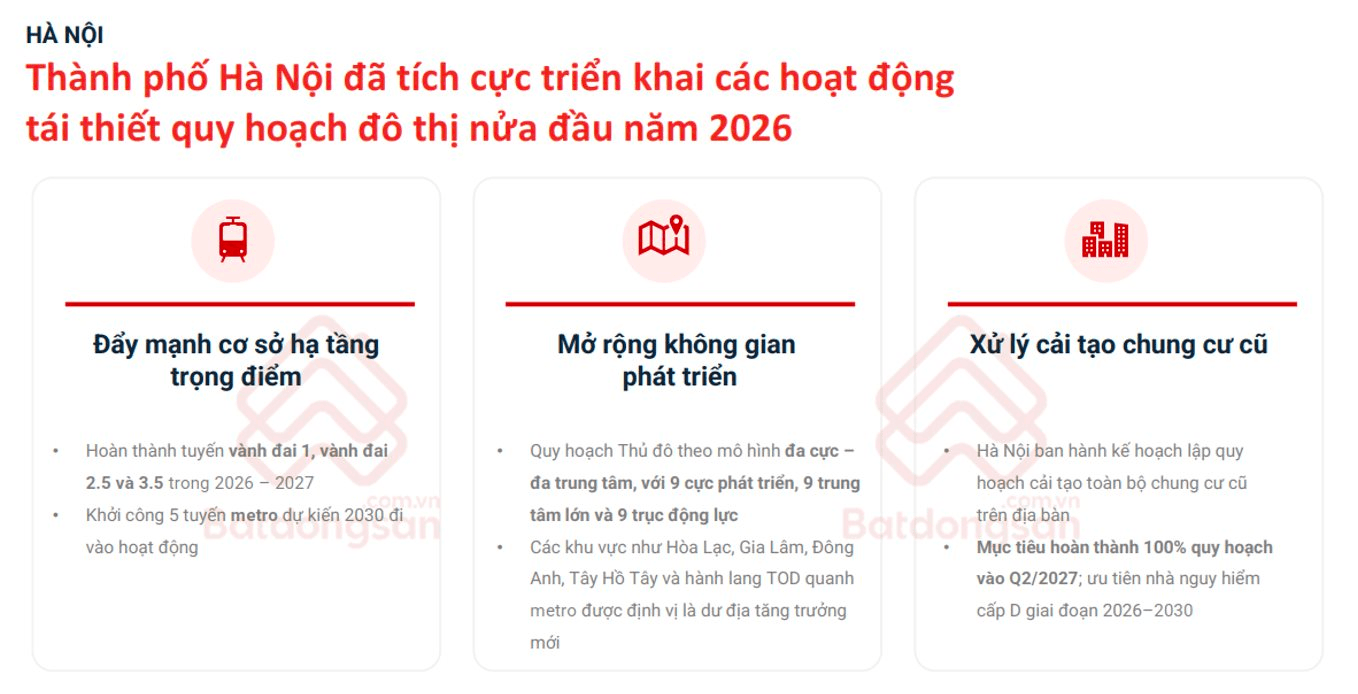 Quy hoạch H&agrave; Nội tầm nh&igrave;n 100 năm: Đ&ocirc; thị vệ tinh n&agrave;o sẽ dẫn dắt thị trường bất động sản?- Ảnh 6.