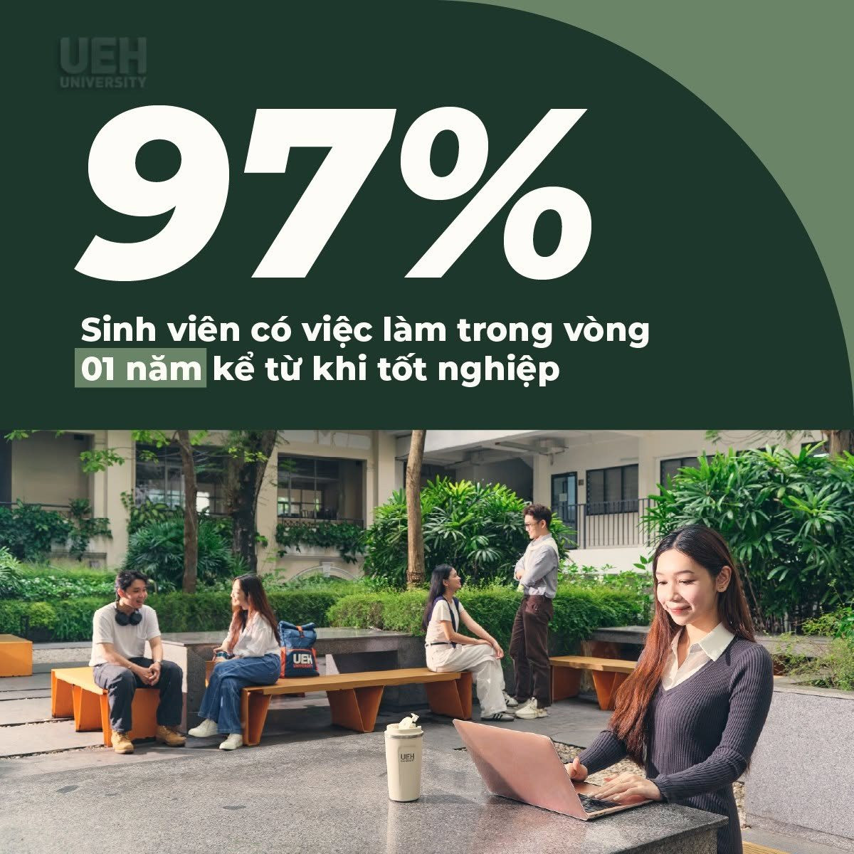 1 ĐH ng&agrave;nh kinh tế ở Việt Nam "vững ch&acirc;n" trong top 501-600 thế giới: Đến 97% sinh vi&ecirc;n c&oacute; việc l&agrave;m chỉ sau 1 năm tốt nghiệp, kh&ocirc;ng phải NEU hay FTU- Ảnh 6.