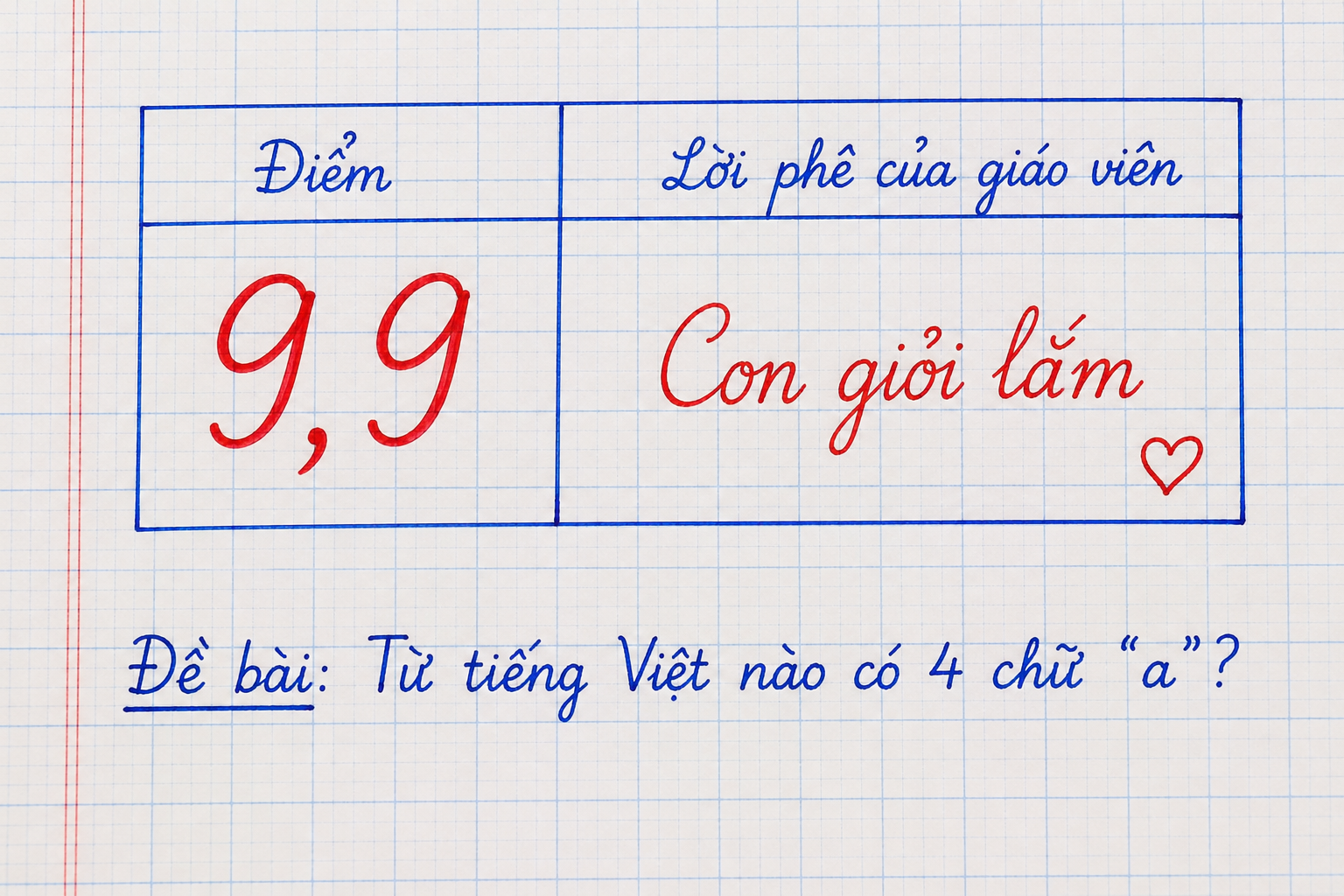 Từ tiếng Việt n&agrave;o c&oacute; 4 chữ A? 99,99% người chơi phải "đầu h&agrave;ng"  - Ảnh 1.