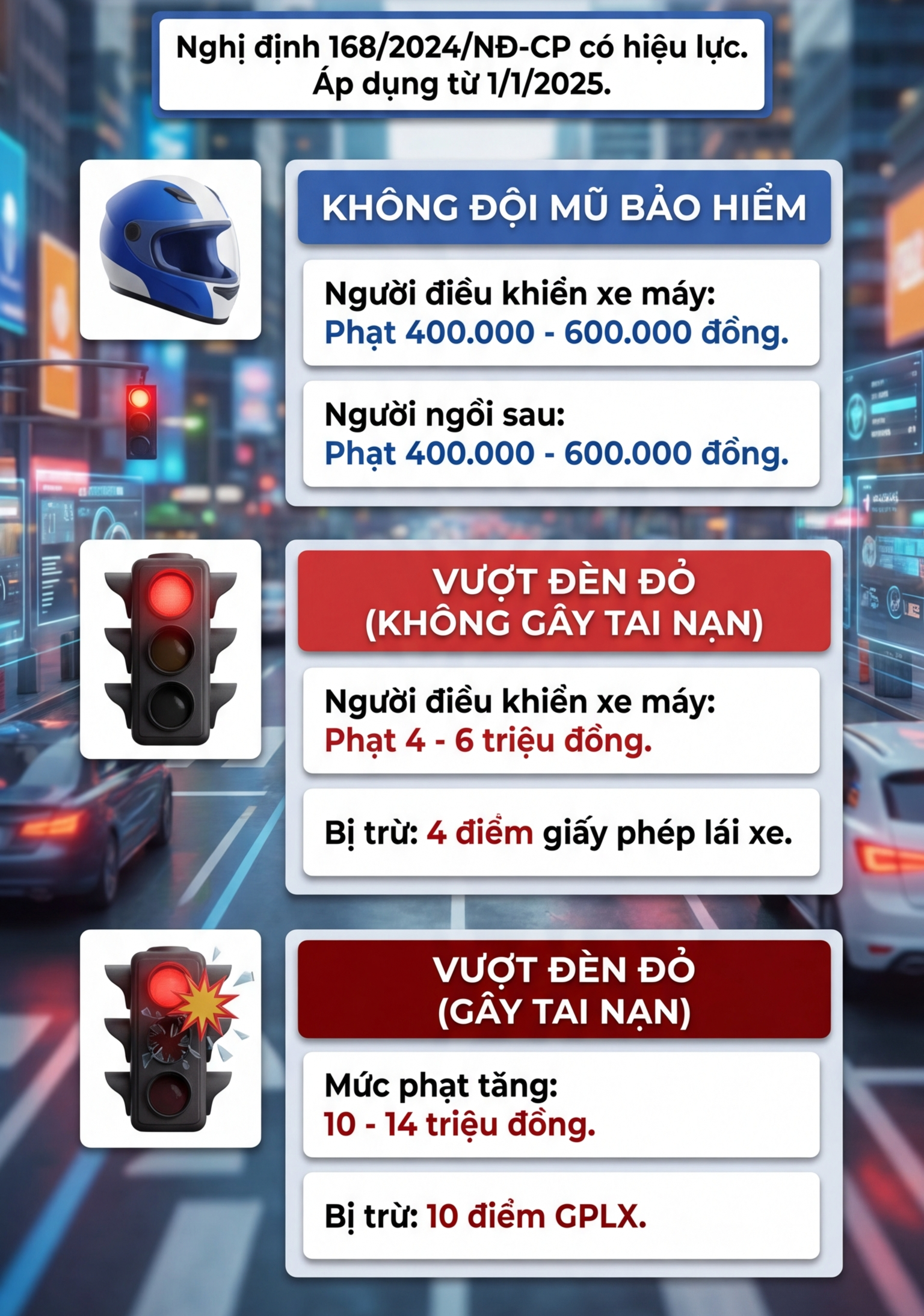 Danh sách phạt nguội tuần qua, đề nghị người vi phạm nhanh chóng nộp phạt theo Nghị định 168- Ảnh 5.