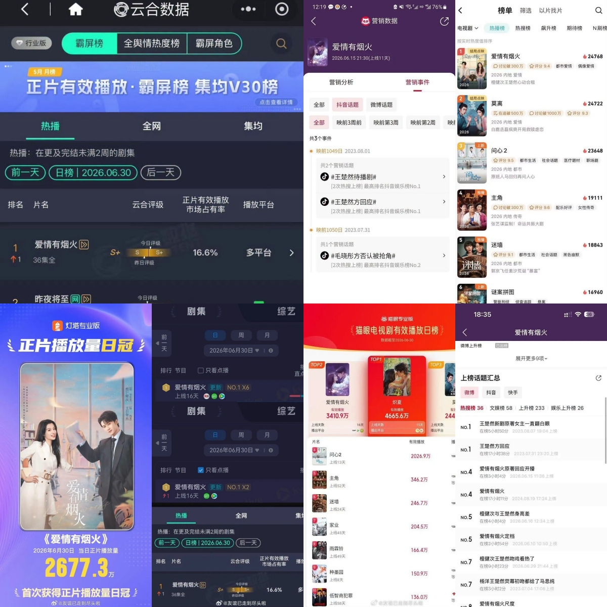Phim Trung Quốc tưởng flop lại l&ecirc;n top 1 li&ecirc;n tục: Cặp ch&iacute;nh diễn như kh&ocirc;ng diễn, đ&uacute;ng chuẩn hữu xạ tự nhi&ecirc;n hương- Ảnh 2.