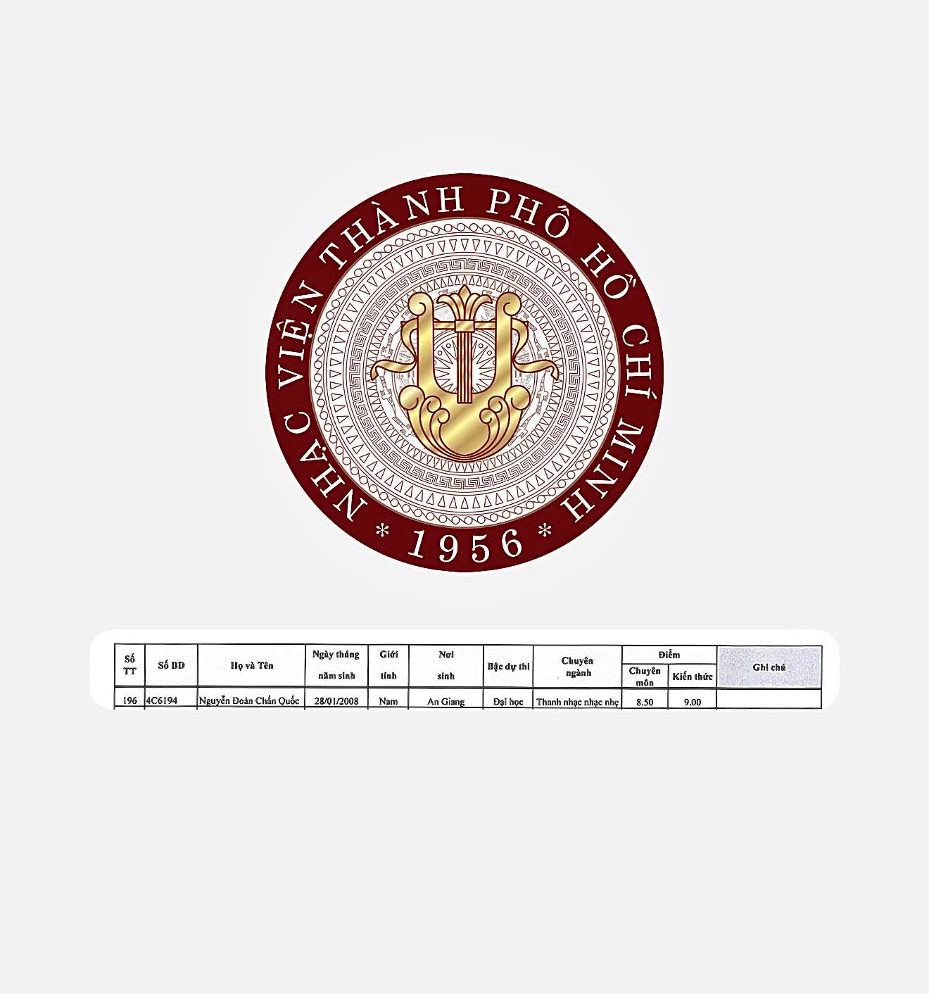 Sao nh&iacute; Vbiz th&ocirc;ng b&aacute;o đỗ thủ khoa- Ảnh 1.