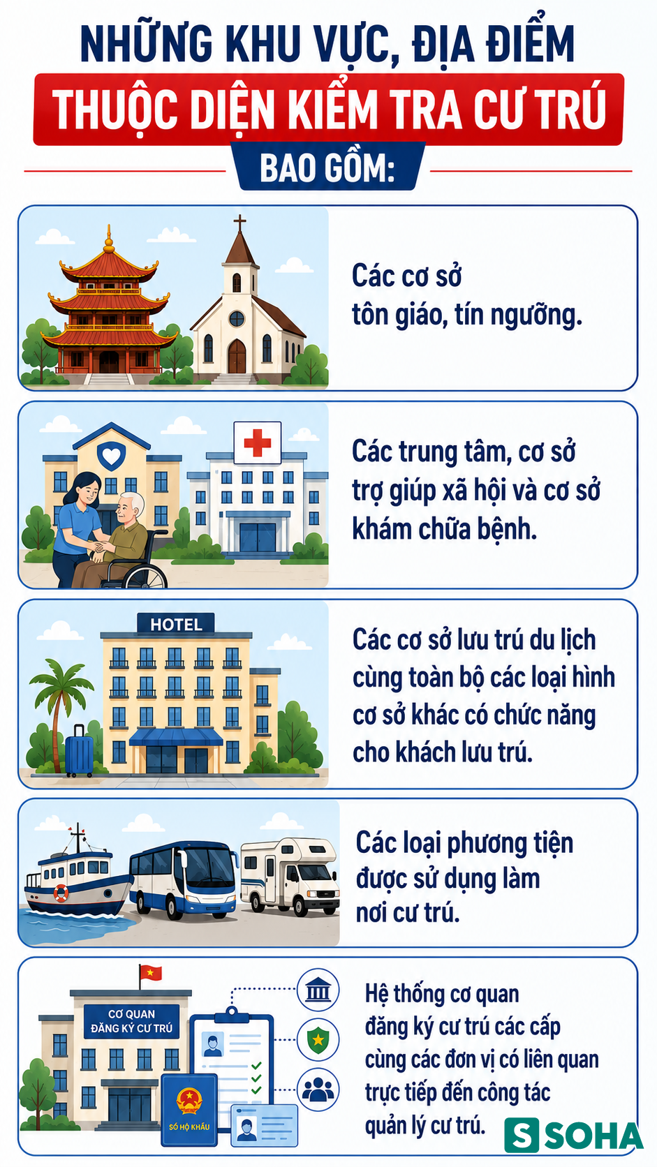 Tất cả người dân chú ý quy định kiểm tra cư trú đột xuất của công an đã áp dụng - Ảnh 2.