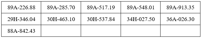 C&ocirc;ng an đề nghị 250 chủ phương tiện trong danh s&aacute;ch nhanh ch&oacute;ng nộp phạt nguội theo Nghị định 168- Ảnh 7.