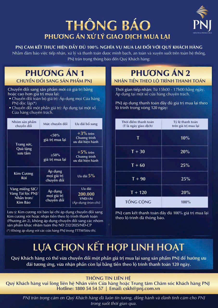 Lộ tr&igrave;nh chi tiết mức thanh to&aacute;n tiền mua lại của PNJ: Ho&agrave;n tất sau 120 ng&agrave;y, chuyển đổi sản phẩm kh&aacute;c được ưu đ&atilde;i tới 5%- Ảnh 2.