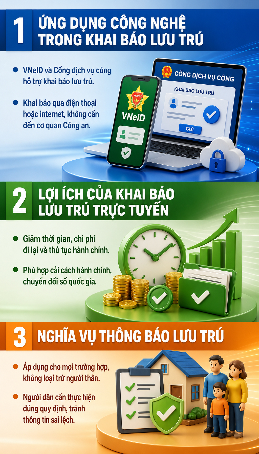Th&ocirc;ng tin quan trọng về đăng k&yacute; lưu tr&uacute; cho người th&acirc;n ở lại qua đ&ecirc;m, người d&acirc;n ch&uacute; &yacute;- Ảnh 1.