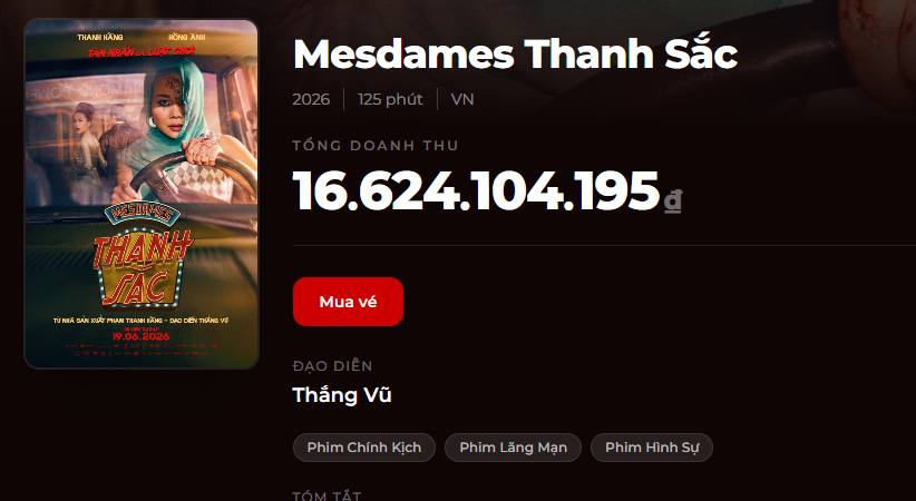 Kh&ocirc;ng b&aacute;n được v&eacute; n&agrave;o, 1 phim Việt rời rạp- Ảnh 2.