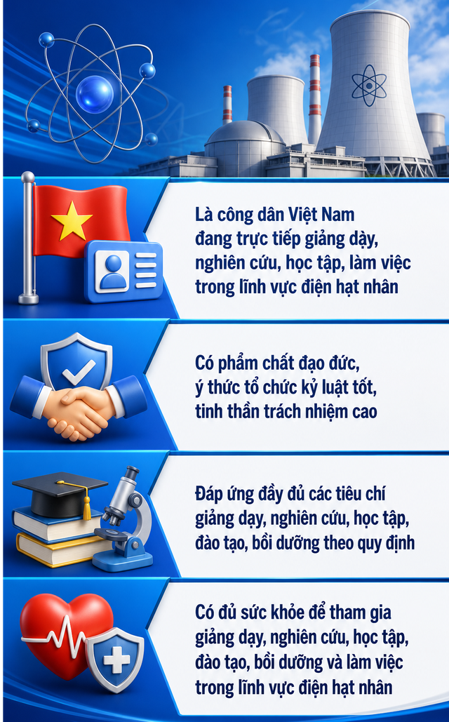 Những sinh vi&ecirc;n n&agrave;o được cấp sinh hoạt ph&iacute; 5 triệu đồng/th&aacute;ng từ ng&agrave;y 7/7 theo quy định mới?- Ảnh 1.