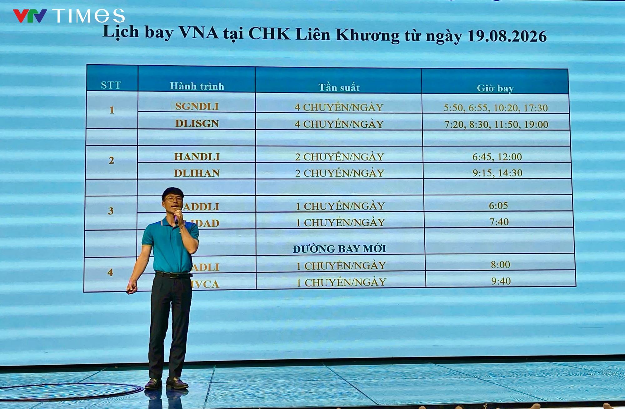 S&acirc;n bay Li&ecirc;n Khương trước ng&agrave;y cất c&aacute;nh trở lại- Ảnh 15.