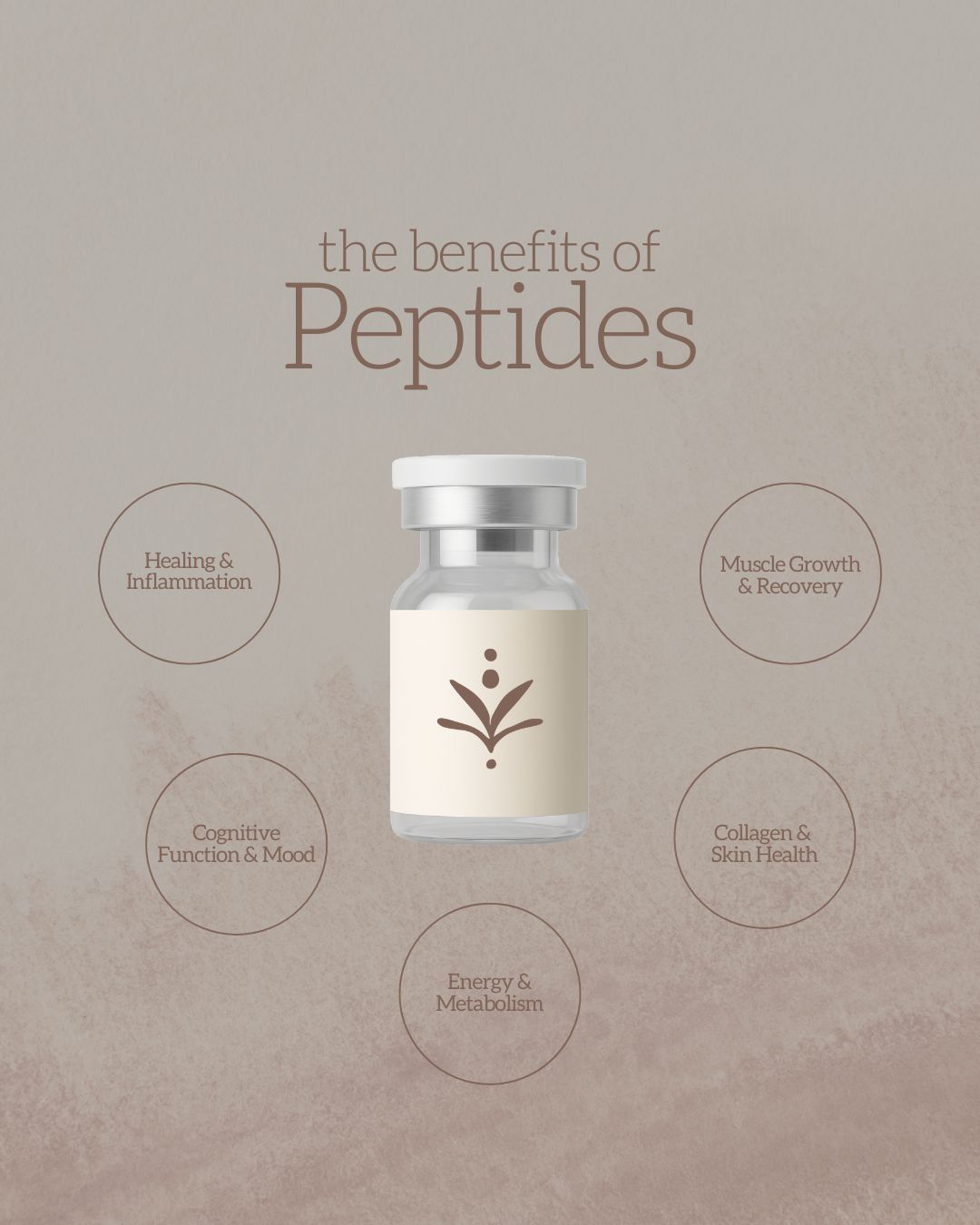 Peptide trở th&agrave;nh từ kh&oacute;a l&agrave;m đẹp mới: Tiềm năng lớn nhưng kh&ocirc;ng n&ecirc;n sử dụng t&ugrave;y tiện- Ảnh 4.
