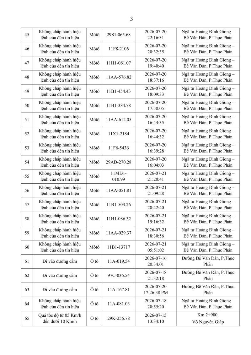 C&ocirc;ng an đề nghị 269 chủ phương tiện nhanh ch&oacute;ng nộp phạt nguội theo Nghị định 168- Ảnh 6.