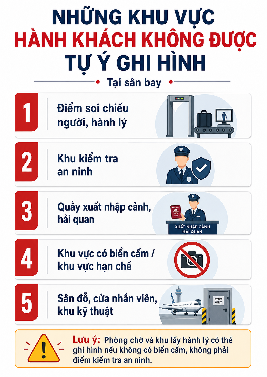 Cảnh b&aacute;o đặc biệt với những người hay chụp ảnh tại s&acirc;n bay - Ảnh 4.