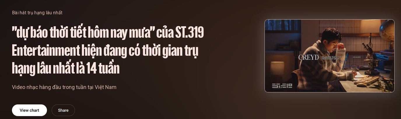 Ca sĩ Việt ở ẩn 2 năm kh&ocirc;ng lo thiếu tiền, ra 1 b&agrave;i h&aacute;t "nắm tr&ugrave;m" 14 tuần - Ảnh 1.