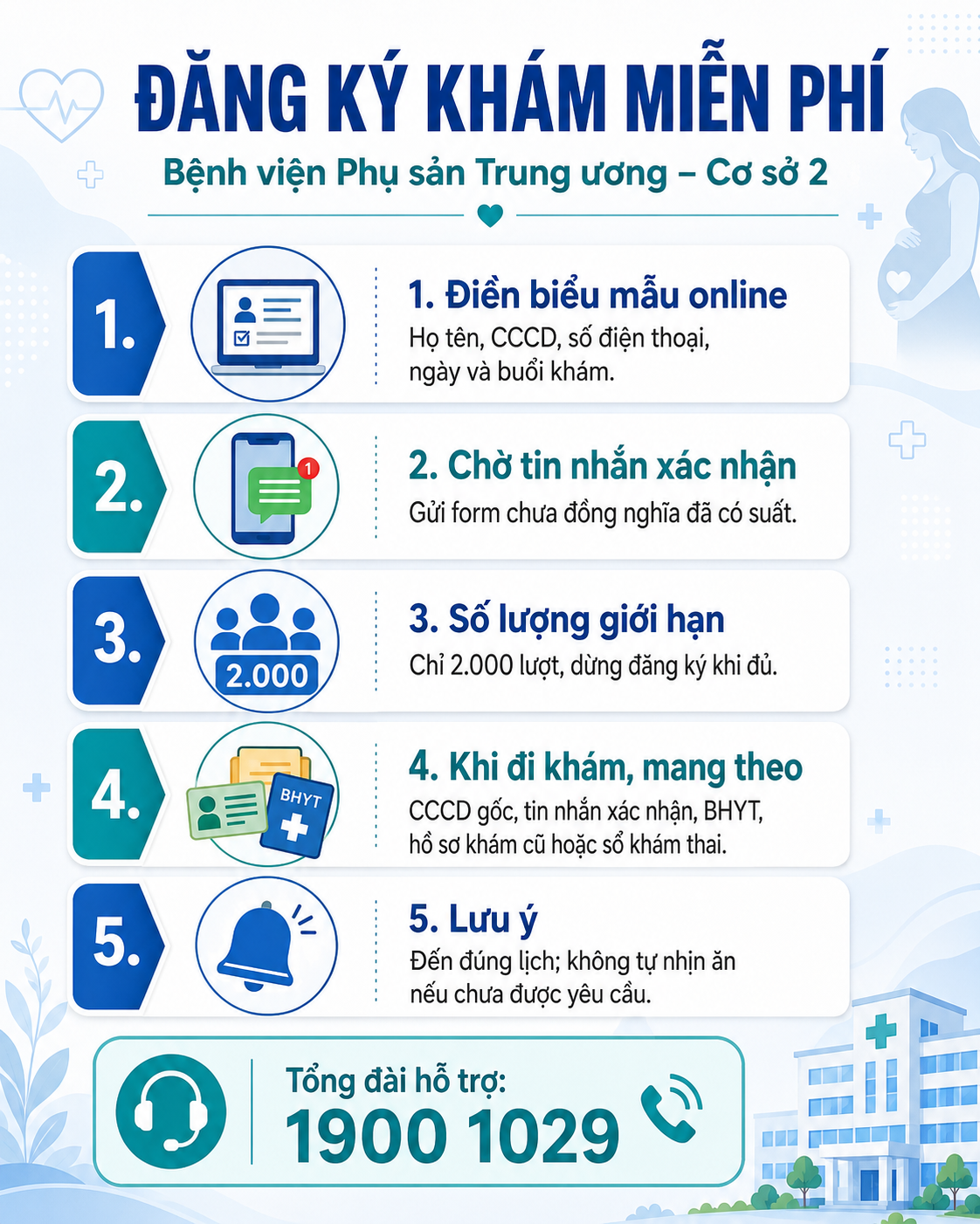Chỉ v&agrave;i ng&agrave;y nữa, một bệnh viện tuyến đầu ở H&agrave; Nội mở đợt kh&aacute;m miễn ph&iacute;, đăng k&yacute; chưa đến 5 ph&uacute;t - Ảnh 3.