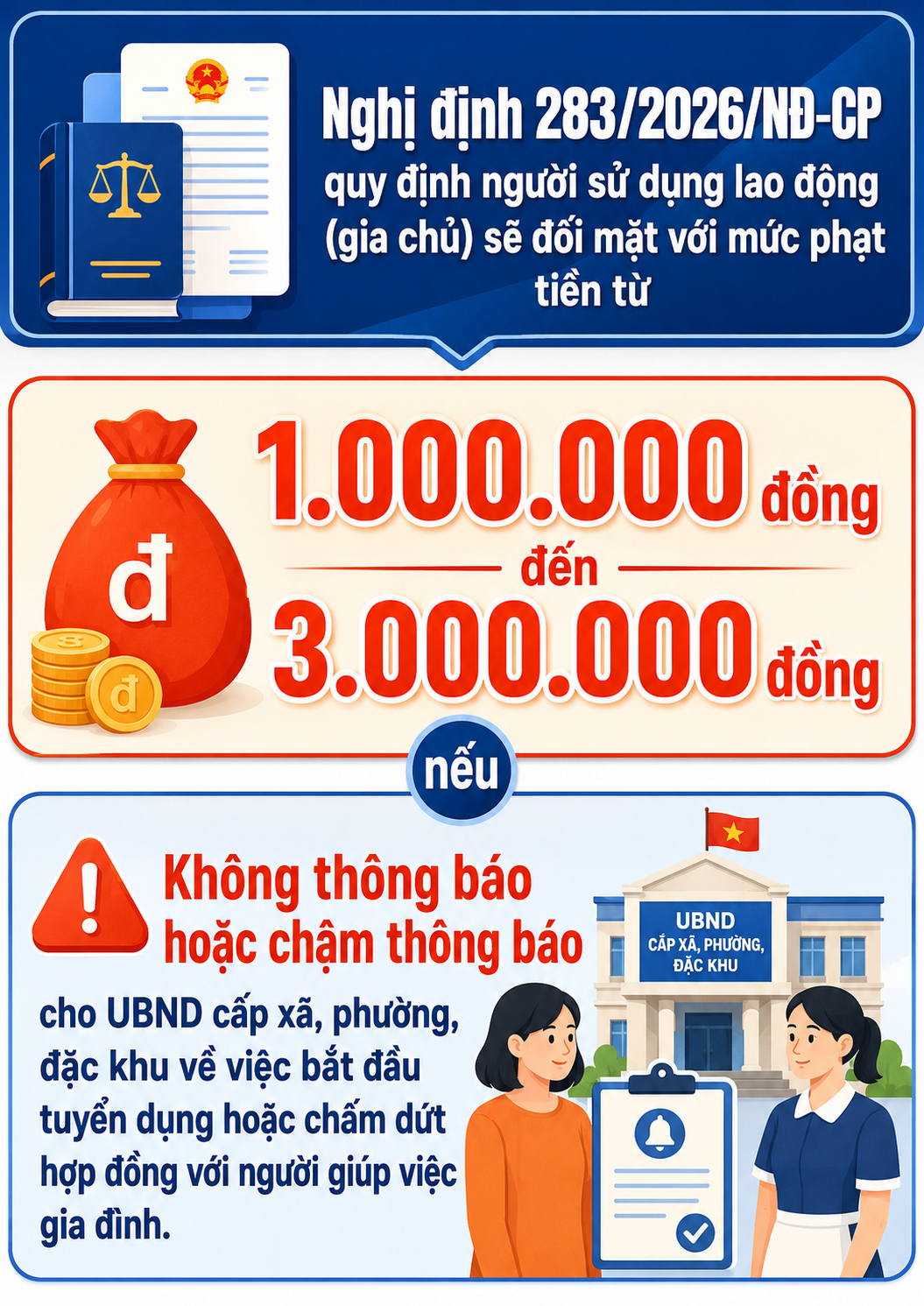 Tất cả người d&acirc;n khi thu&ecirc; người gi&uacute;p việc nh&agrave; ch&uacute; &yacute; h&agrave;nh vi bị phạt 3 triệu đồng từ 10/9- Ảnh 1.