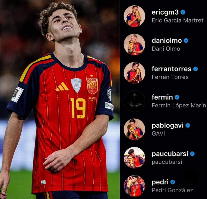 Chạnh l&ograve;ng tấm ảnh avatar "u buồn" của Fermin Lopez ng&agrave;y T&acirc;y Ban Nha v&ocirc; địch World Cup: Đ&uacute;ng l&agrave; số phận nghiệt ng&atilde;- Ảnh 1.