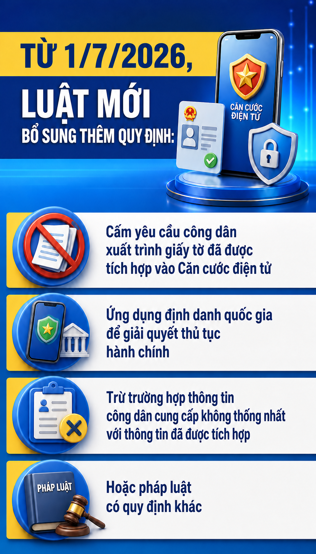 Quy định mới về xuất tr&igrave;nh thẻ căn cước vừa ch&iacute;nh thức c&oacute; hiệu lực, tất cả người d&acirc;n cần biết - Ảnh 2.