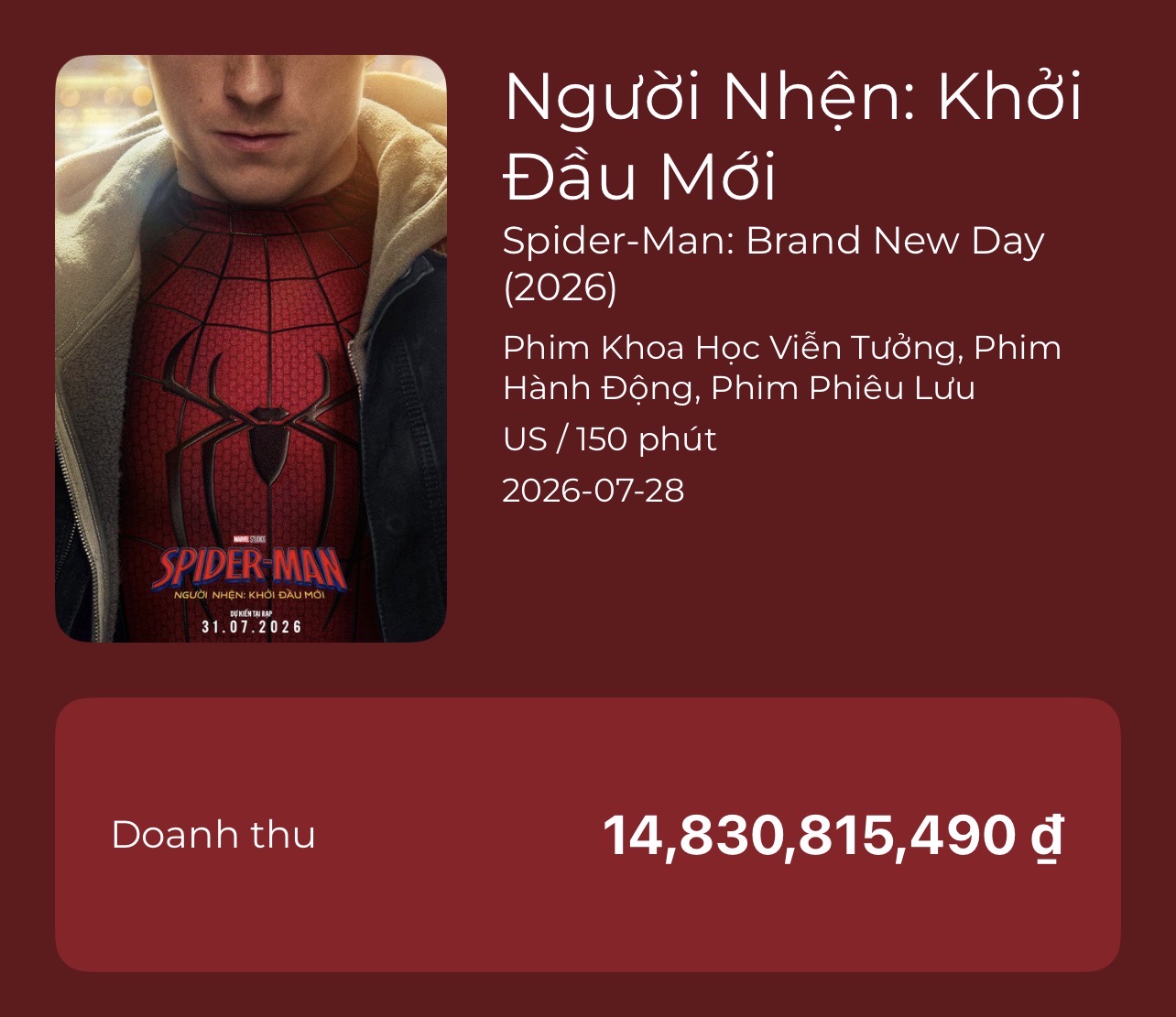 B&aacute;i phục bom tấn chưa chiếu đ&atilde; kiếm 14 tỷ ở Việt Nam: Cho&aacute;ng ngợp từ gi&acirc;y đầu ti&ecirc;n, kh&ocirc;ng xem l&agrave; c&oacute; lỗi với cuộc đời- Ảnh 2.