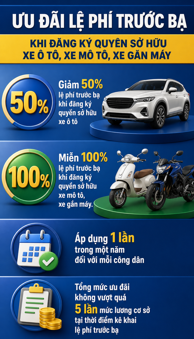 Tất cả người d&acirc;n đang d&ugrave;ng VNeID ch&uacute; &yacute; quy định mới sẽ ch&iacute;nh thức &aacute;p dụng từ 15/8 - Ảnh 3.