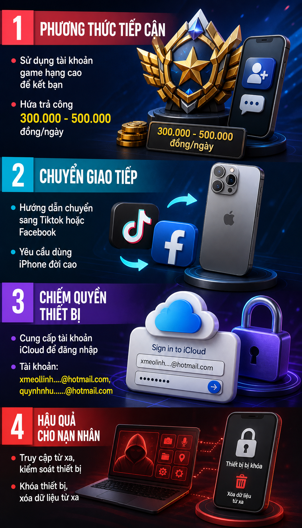 Tất cả những ai từng li&ecirc;n hệ với t&agrave;i khoản iCloud như sau đặc biệt ch&uacute; &yacute;- Ảnh 1.