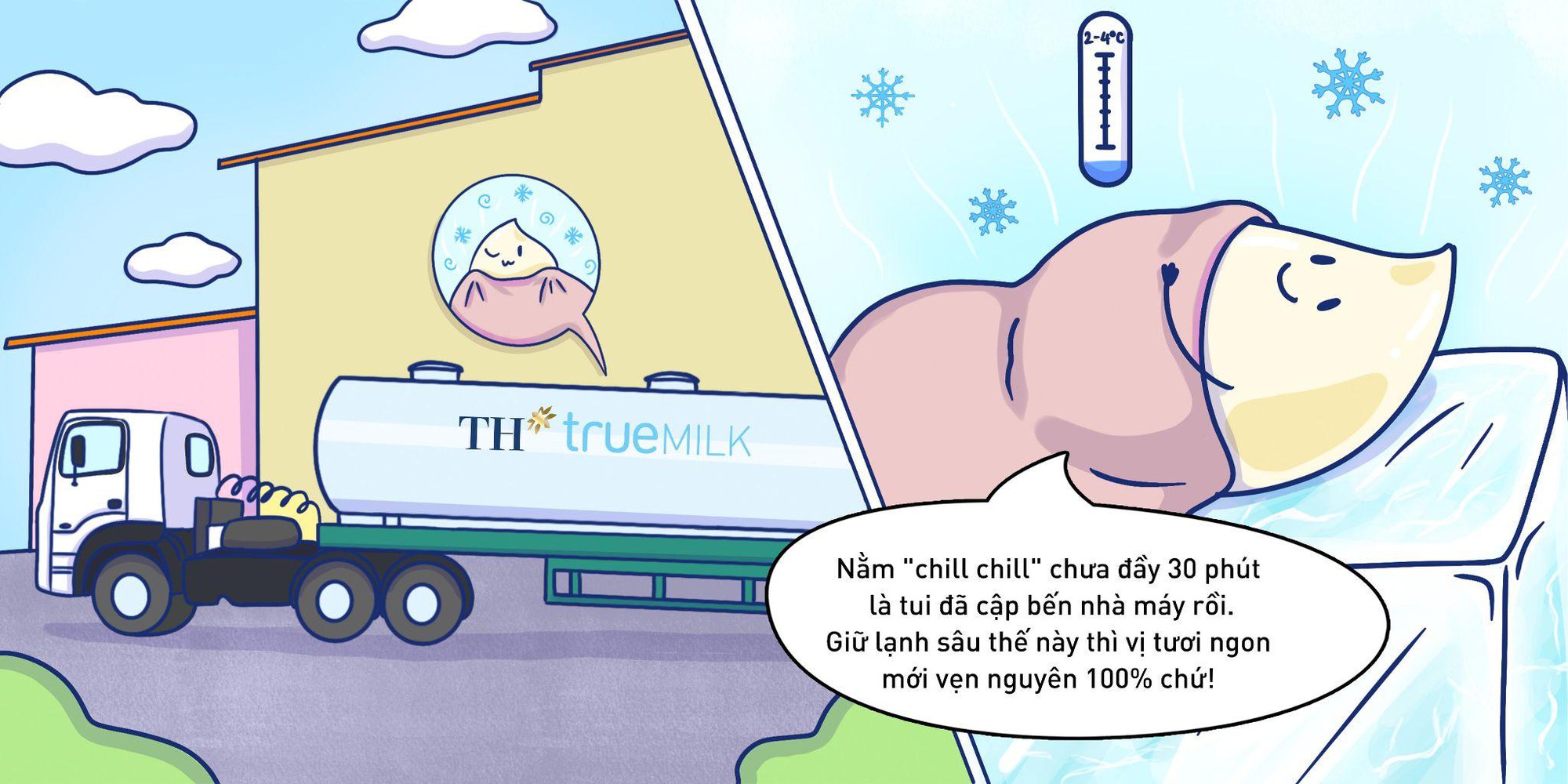 Kh&aacute;m ph&aacute; h&agrave;nh tr&igrave;nh kh&ocirc;ng hở một gi&acirc;y của giọt sữa tươi sạch TH true MILK - Ảnh 4.
