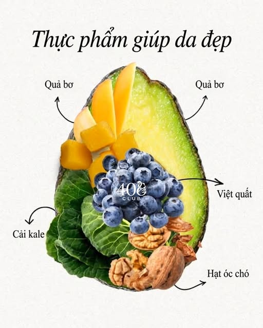 Ăn đ&uacute;ng sau tuổi 40: Một chiếc đĩa đủ m&agrave;u sắc c&oacute; thể mang lại nhiều lợi &iacute;ch hơn bạn nghĩ- Ảnh 3.