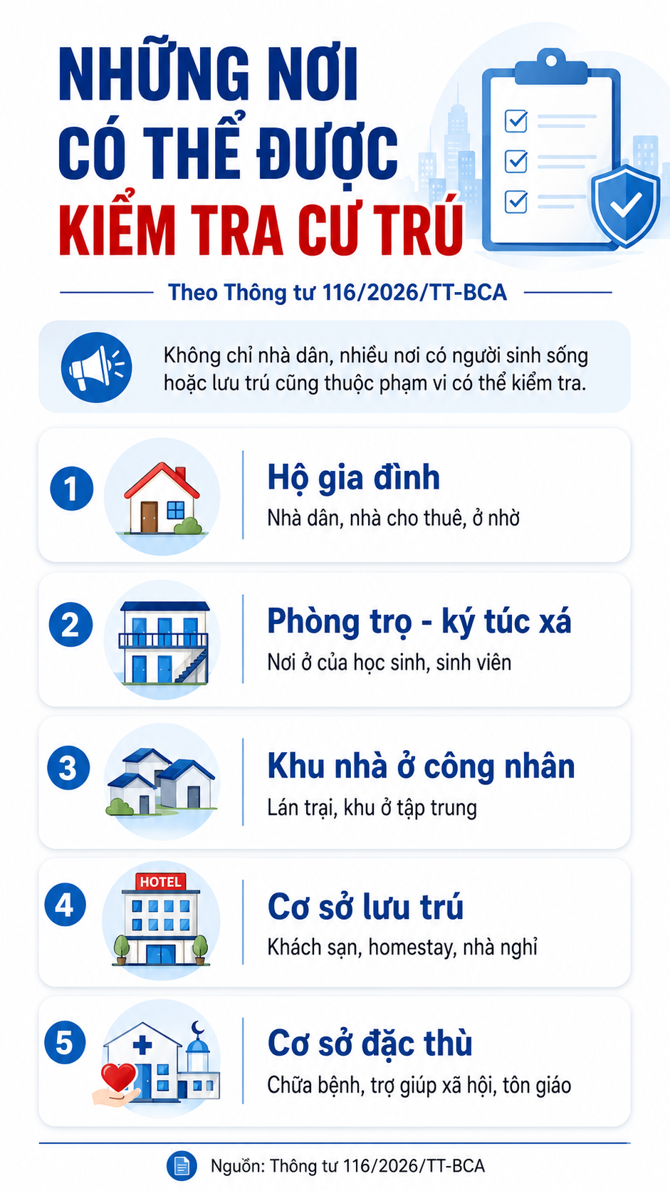Người d&acirc;n ở những khu vực sau cần ch&uacute; &yacute;: C&oacute; thể được kiểm tra cư tr&uacute; đột xuất theo quy định- Ảnh 3.