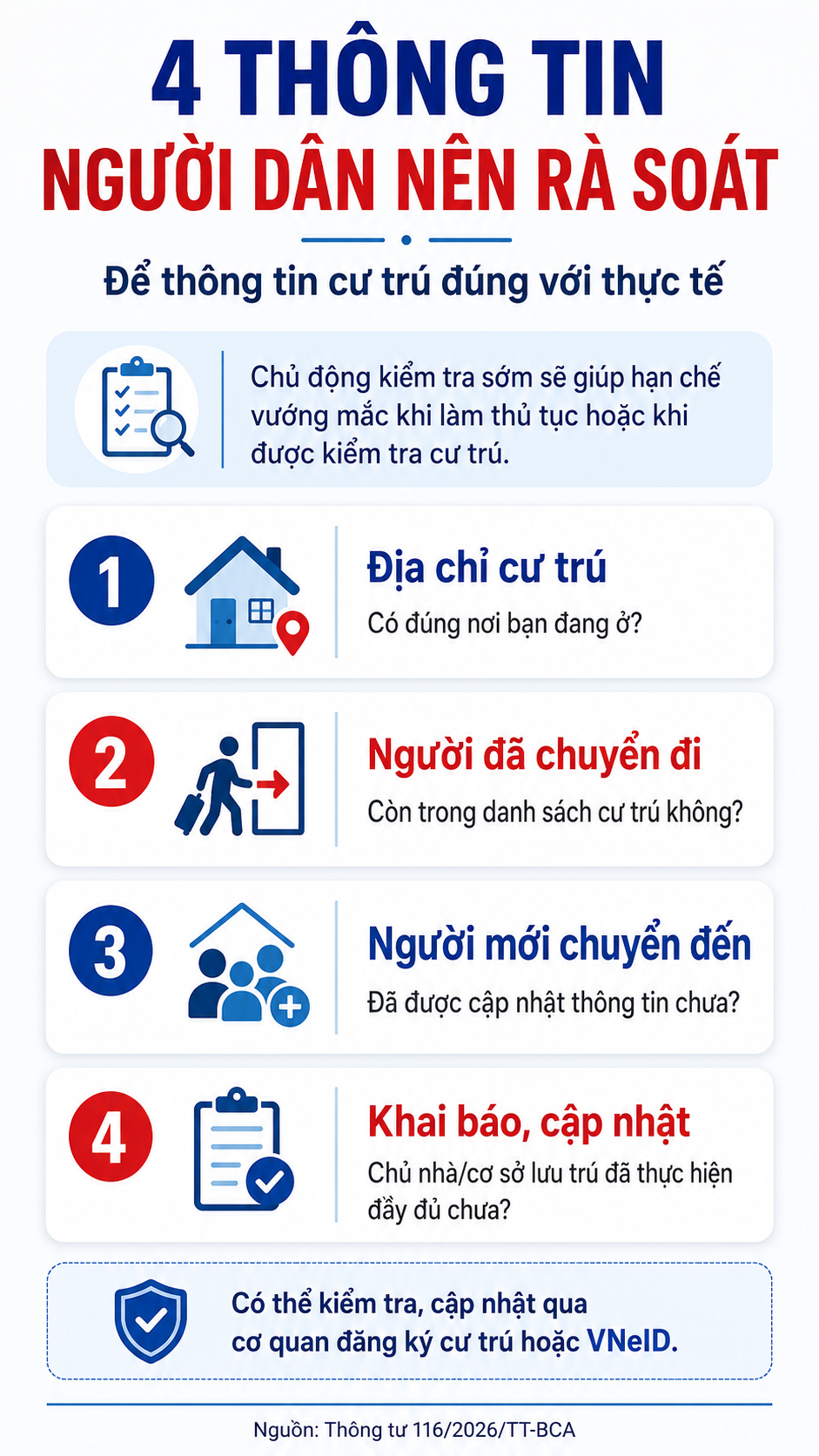 Người d&acirc;n ở những khu vực sau cần ch&uacute; &yacute;: C&oacute; thể được kiểm tra cư tr&uacute; đột xuất theo quy định- Ảnh 5.